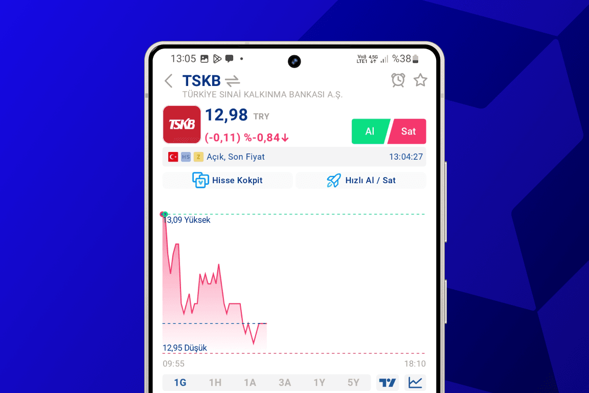 YFTRADE Mobile Image